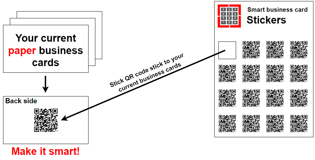 Smart paper card with QR code